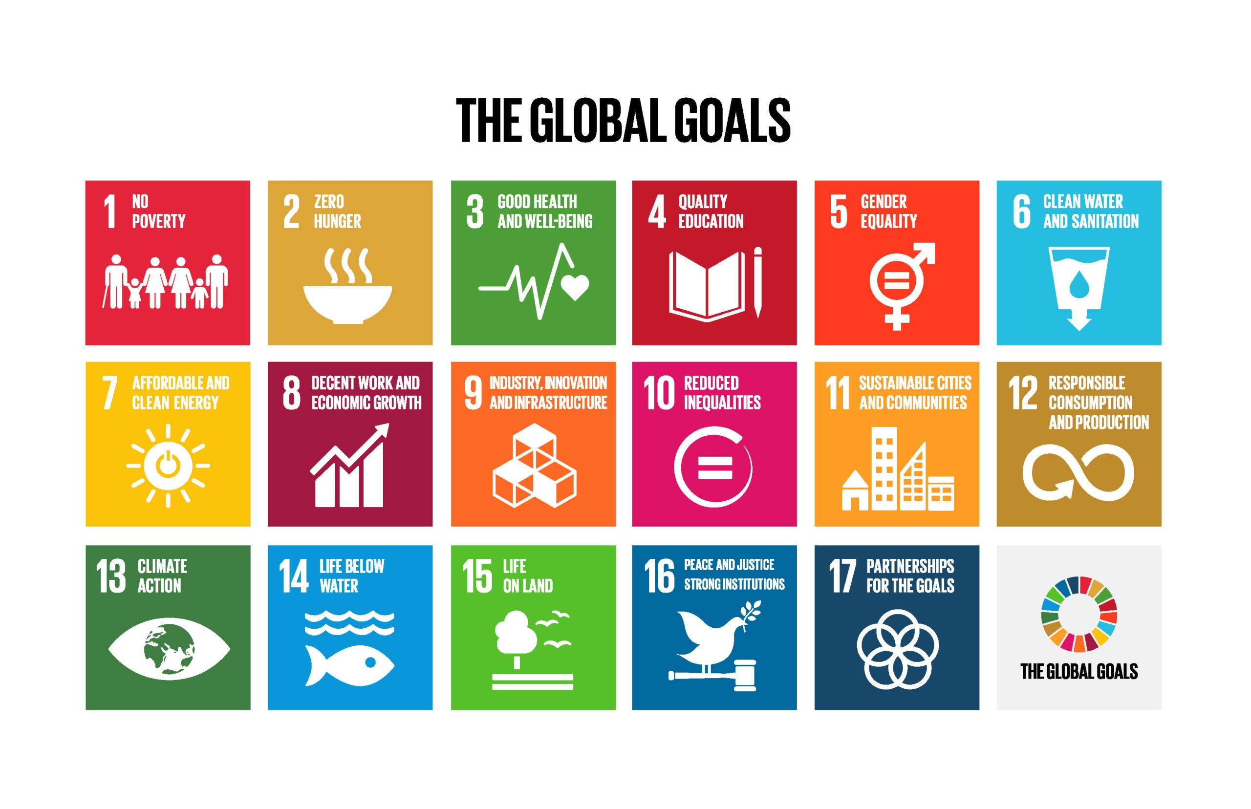 sustainable-development-goals-greenpaints